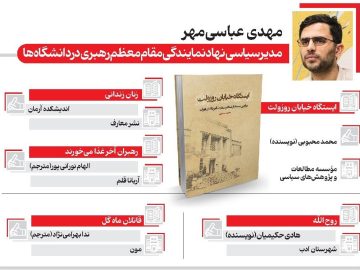 نکاتی در خصوص کتاب خوانی و پیشنهاد چند کتاب برای نمایشگاه کتاب